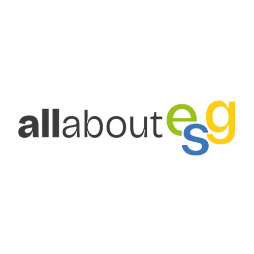 All About ESG